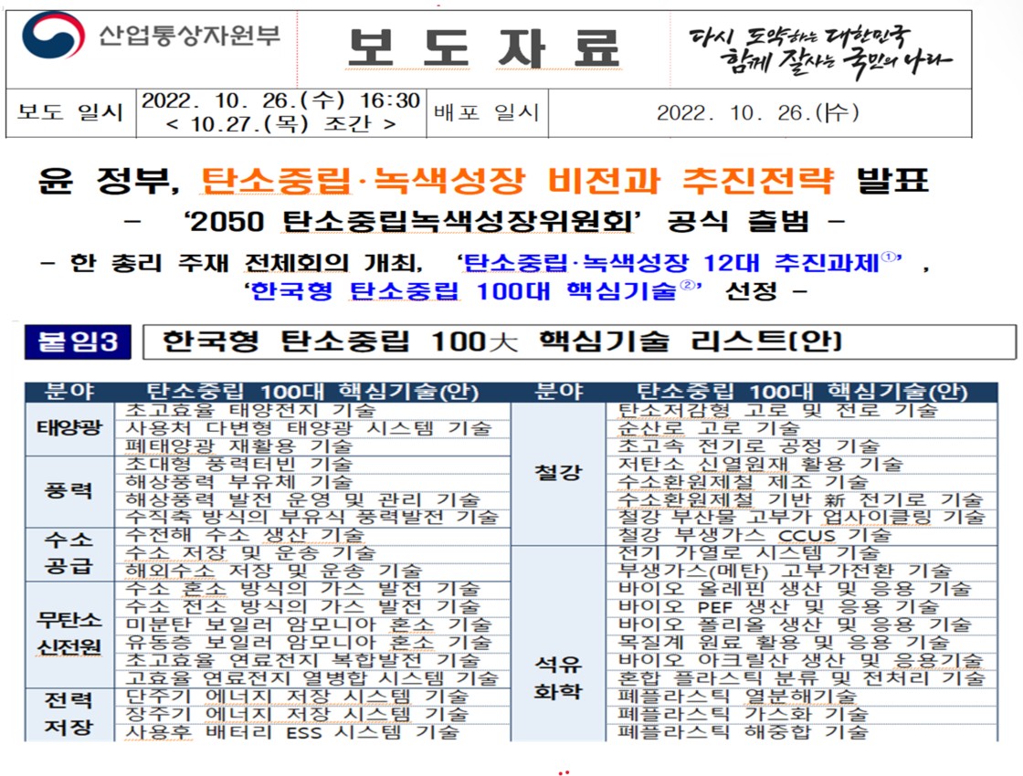 탄소중립 100대 핵심기술